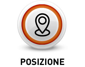 POSIZIONE