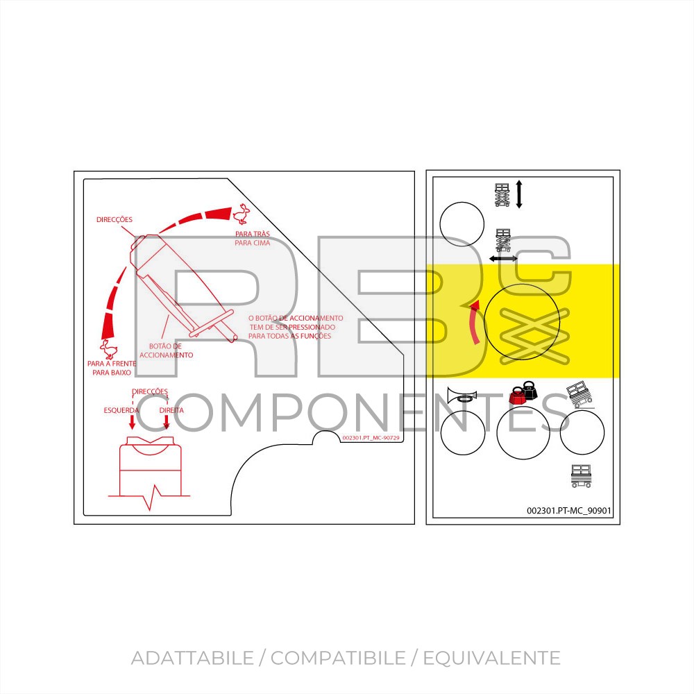 KIT ADESIVI SCATOLA COMANDI (PORTOGHESE)