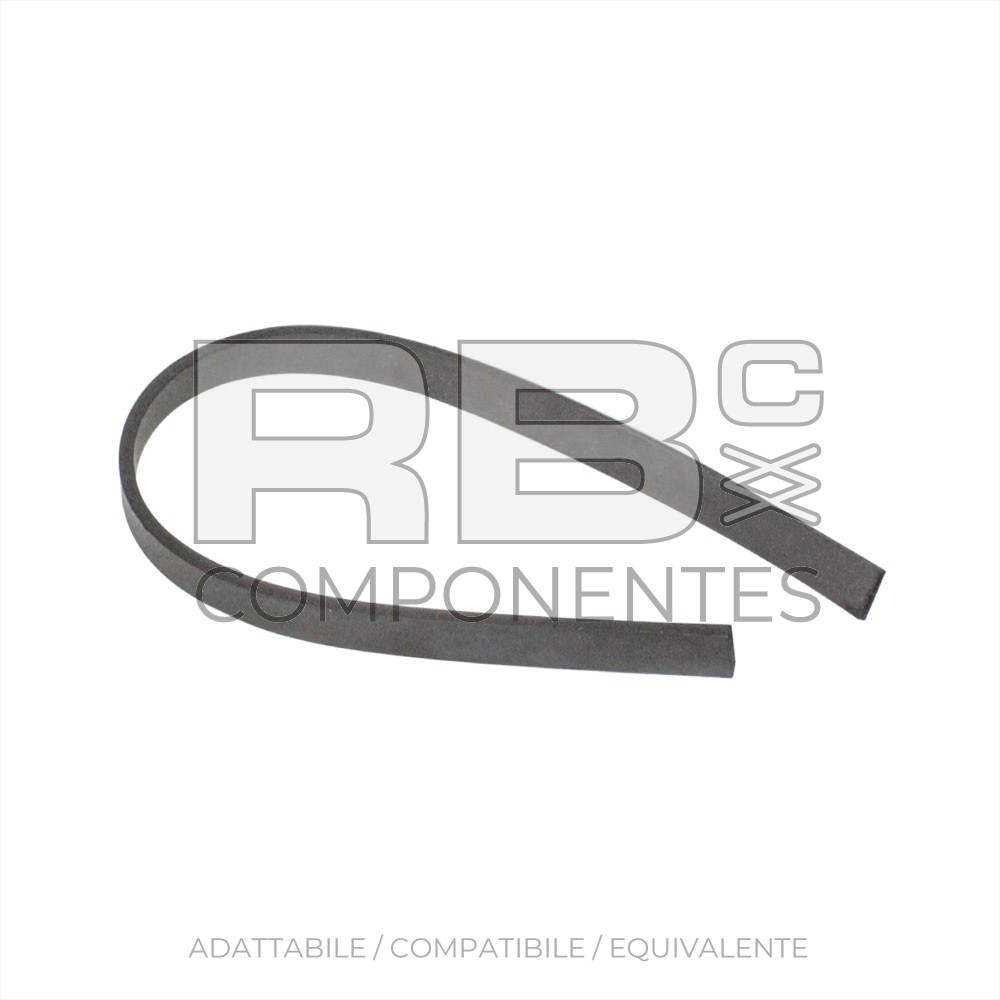 Magnete